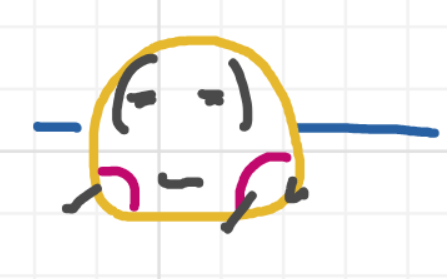 A panel from What's The Point, episode five of the Board Boards object show by Furretwalk/WalkingFurret.